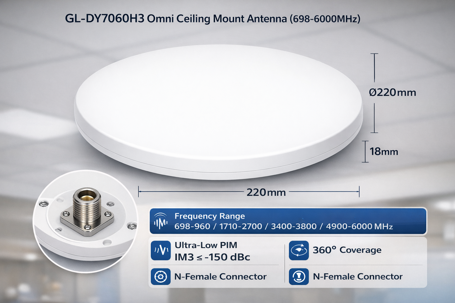 Ceiling Antenna Image GL-DY7060H3 Omnidirectional Ceiling Antenna Technical Specifications Diagram, showing product dimensions Ø220×18mm, supporting 698-960/1710-2700/3400-3800/4900-6000MHz frequency bands