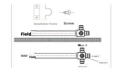Installation Diagram